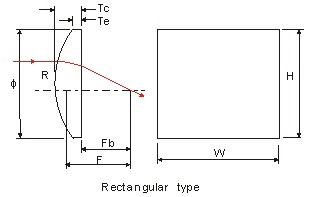 Plano-convex rectangular Cylindrical Lenses