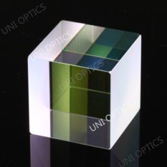 Non-Polarizing Cube Beamsplitters